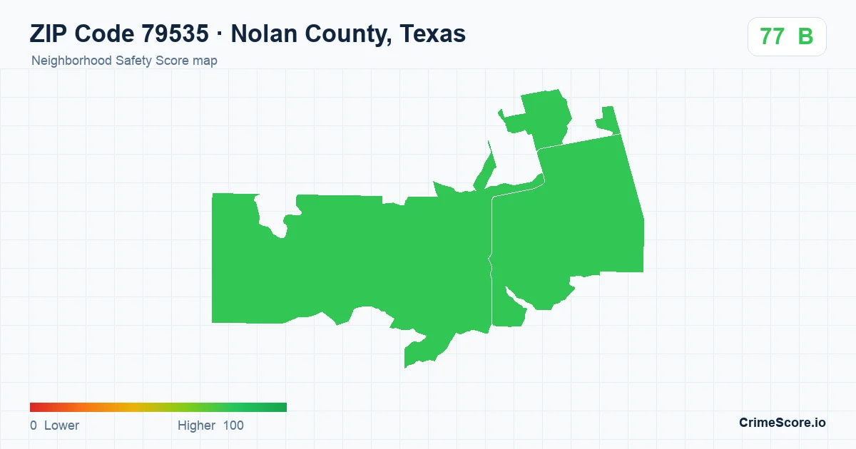 ZIP Code 79535 in Nolan County, Texas neighborhood Safety Score map
