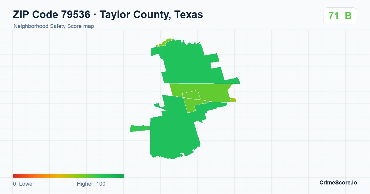 ZIP Code 79536 in Taylor County, Texas neighborhood Safety Score map