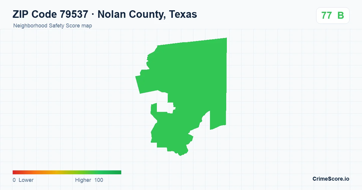 ZIP Code 79537 in Nolan County, Texas neighborhood Safety Score map