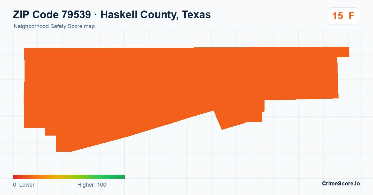 ZIP Code 79539 in Haskell County, Texas neighborhood Safety Score map