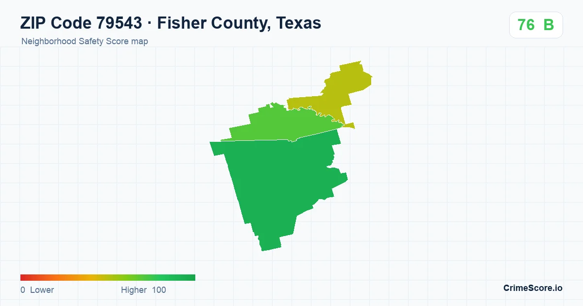 ZIP Code 79543 in Fisher County, Texas neighborhood Safety Score map