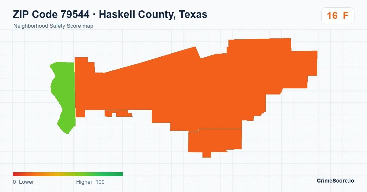ZIP Code 79544 in Haskell County, Texas neighborhood Safety Score map