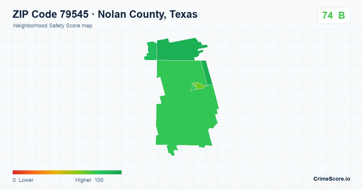 ZIP Code 79545 in Nolan County, Texas neighborhood Safety Score map