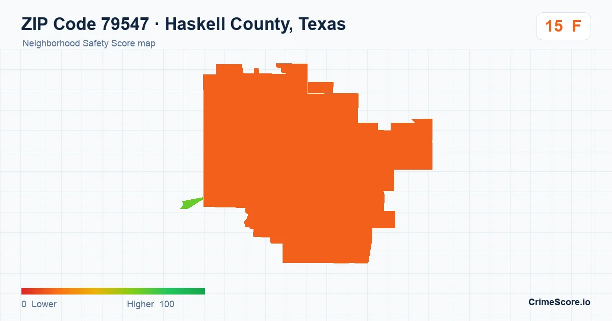 ZIP Code 79547 in Haskell County, Texas neighborhood Safety Score map