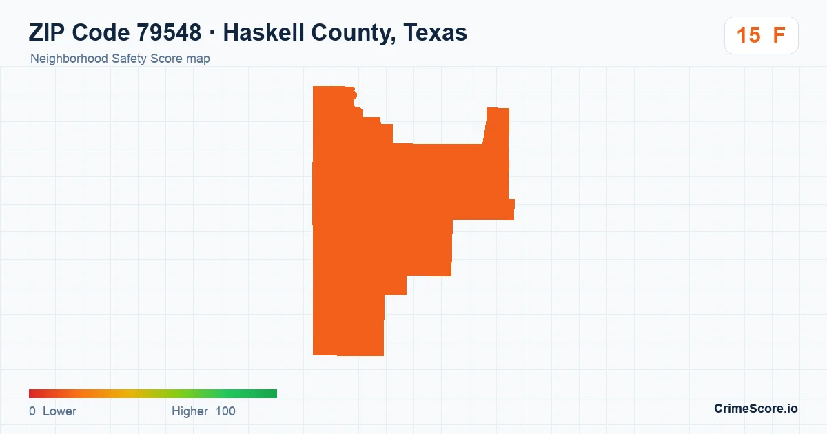 ZIP Code 79548 in Haskell County, Texas neighborhood Safety Score map