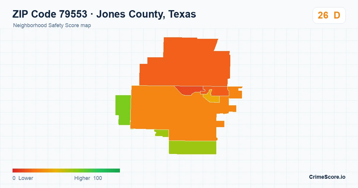 ZIP Code 79553 in Jones County, Texas neighborhood Safety Score map