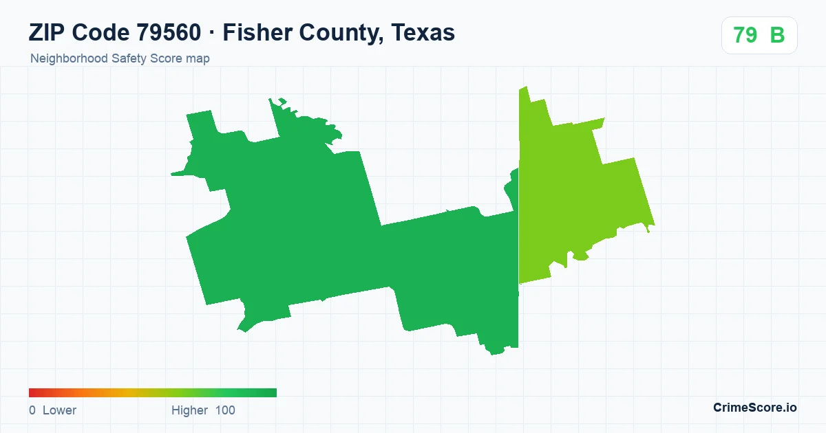 ZIP Code 79560 in Fisher County, Texas neighborhood Safety Score map