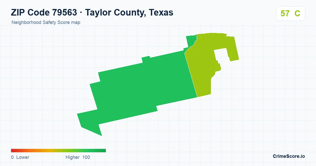 ZIP Code 79563 in Taylor County, Texas neighborhood Safety Score map