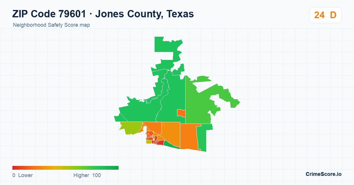 ZIP Code 79601 in Jones County, Texas neighborhood Safety Score map