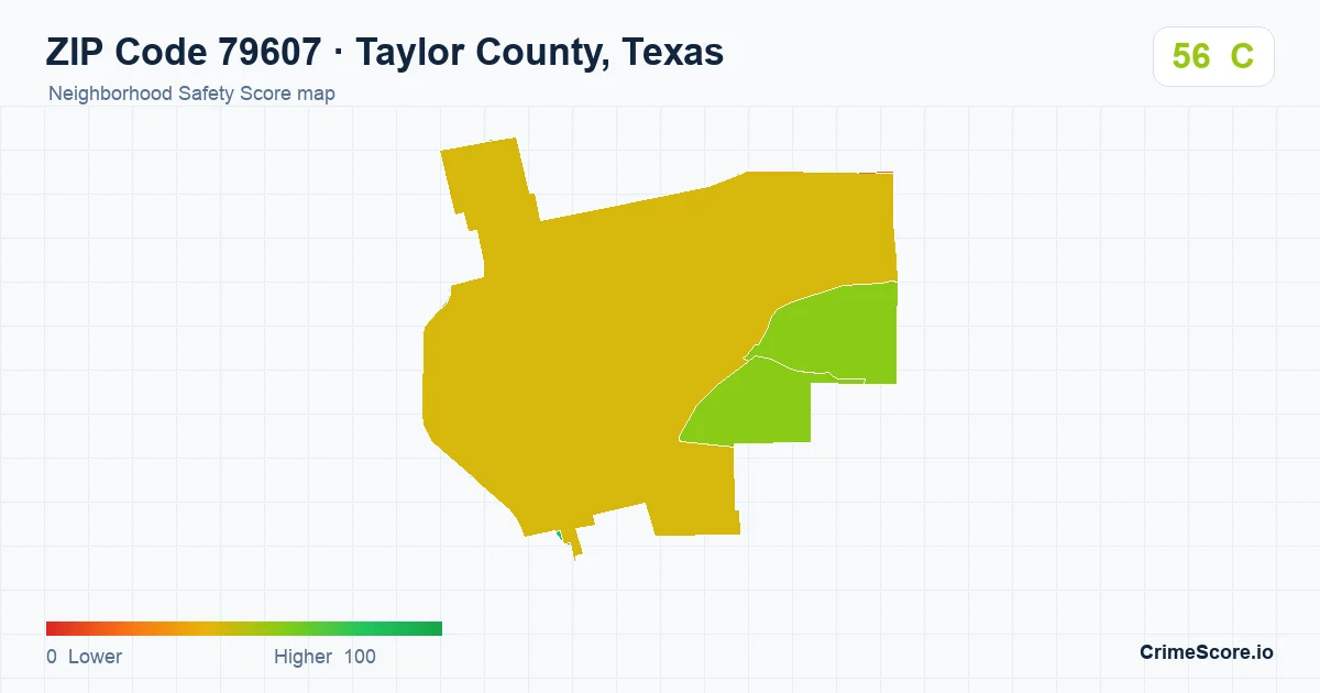 ZIP Code 79607 in Taylor County, Texas neighborhood Safety Score map