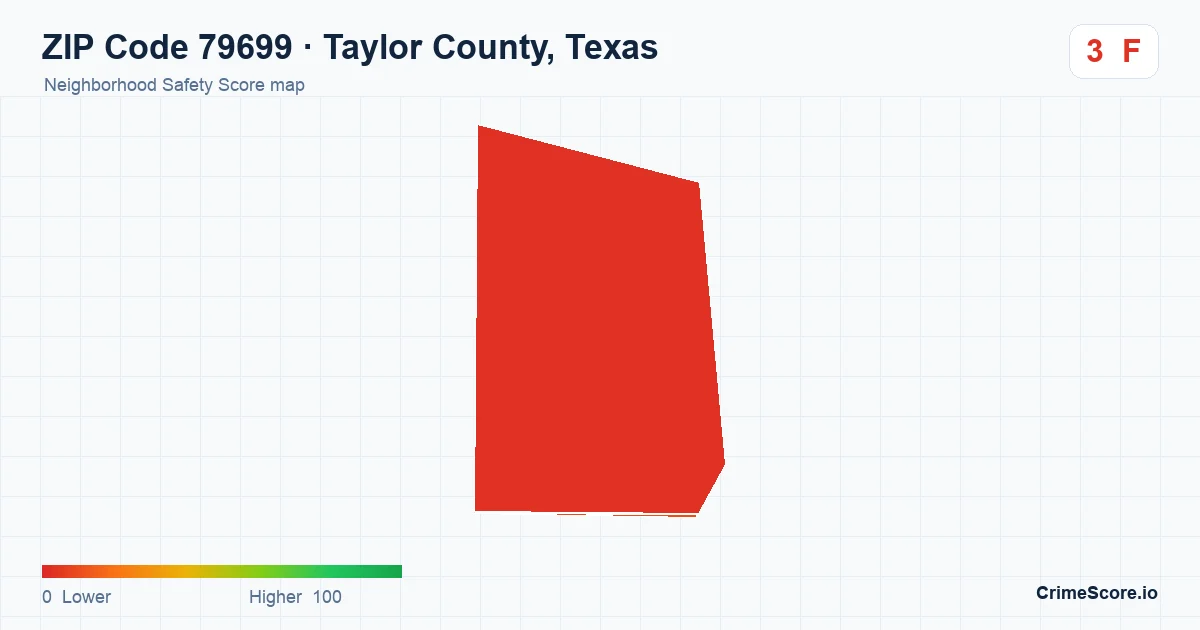 ZIP Code 79699 in Taylor County, Texas neighborhood Safety Score map