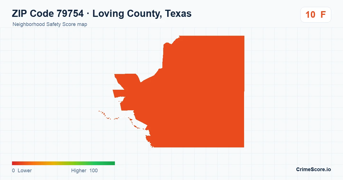 ZIP Code 79754 in Loving County, Texas neighborhood Safety Score map