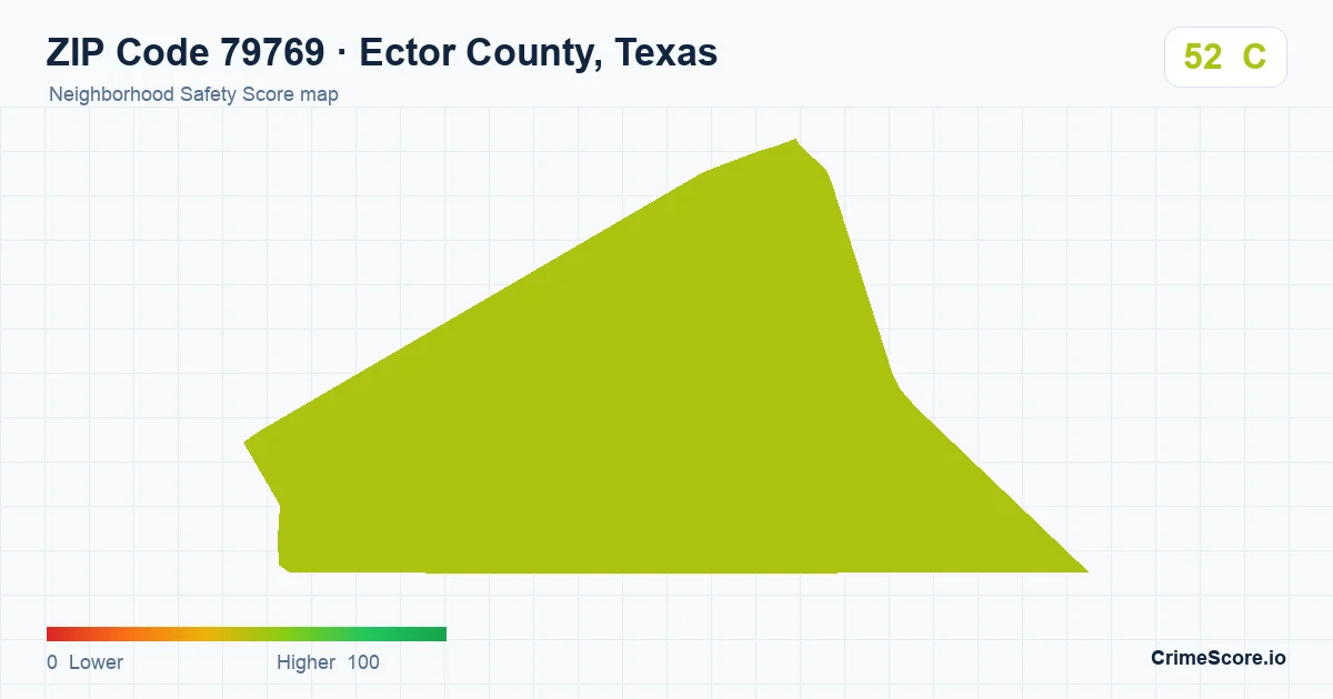 ZIP Code 79769 in Ector County, Texas neighborhood Safety Score map