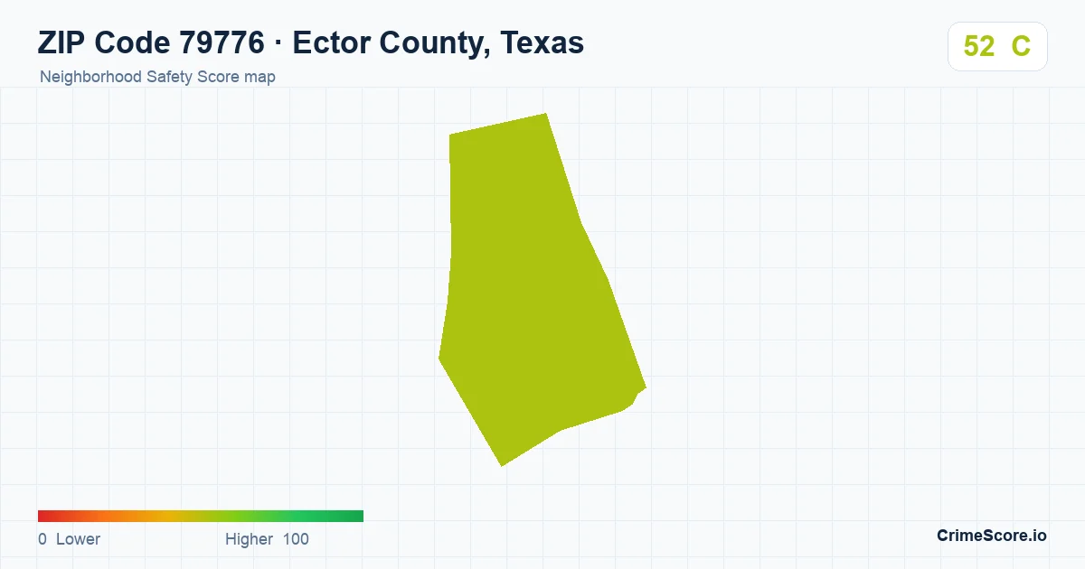 ZIP Code 79776 in Ector County, Texas neighborhood Safety Score map
