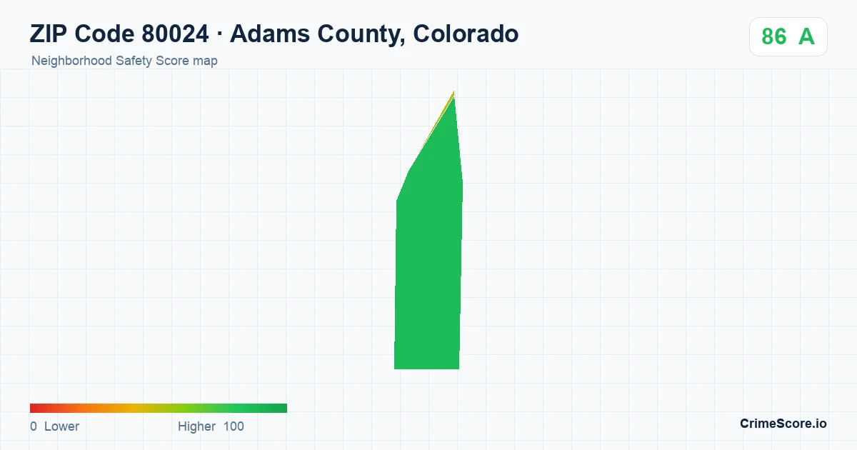ZIP Code 80024 in Adams County, Colorado neighborhood Safety Score map