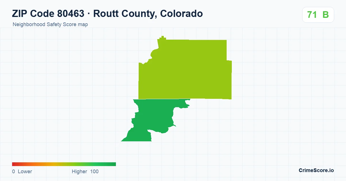 ZIP Code 80463 in Routt County, Colorado neighborhood Safety Score map