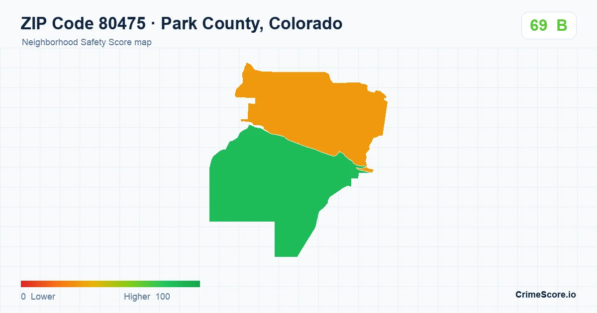 ZIP Code 80475 in Park County, Colorado neighborhood Safety Score map