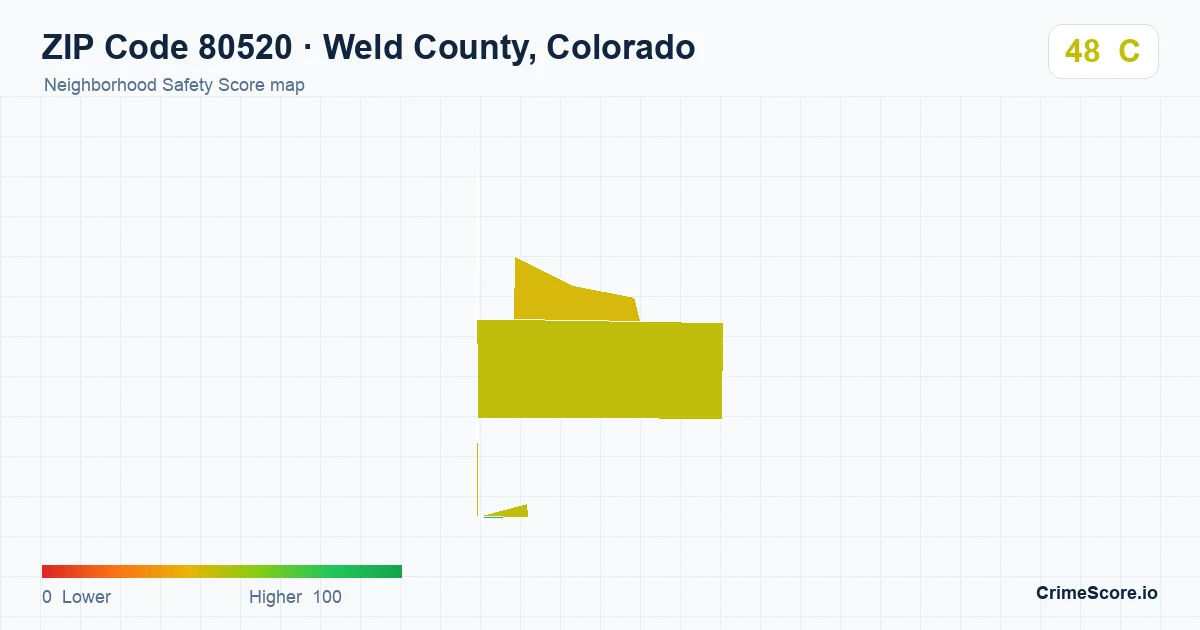 ZIP Code 80520 in Weld County, Colorado neighborhood Safety Score map