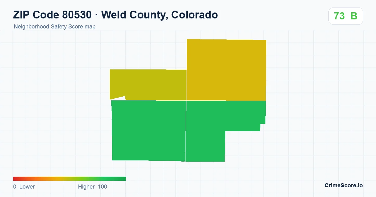 ZIP Code 80530 in Weld County, Colorado neighborhood Safety Score map