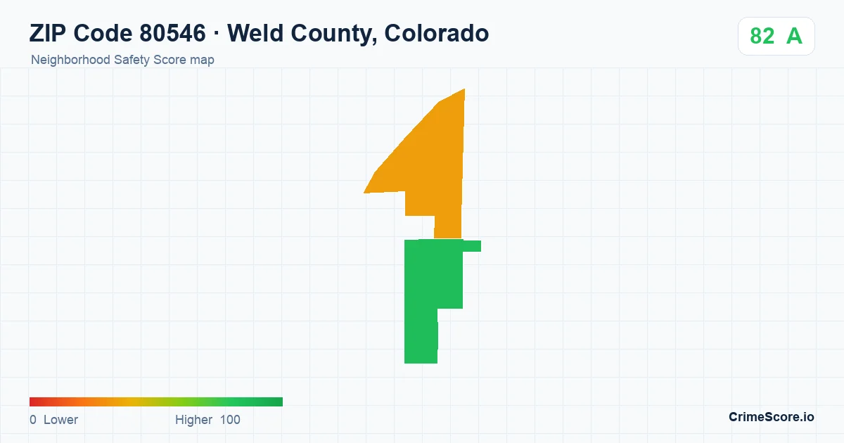 ZIP Code 80546 in Weld County, Colorado neighborhood Safety Score map