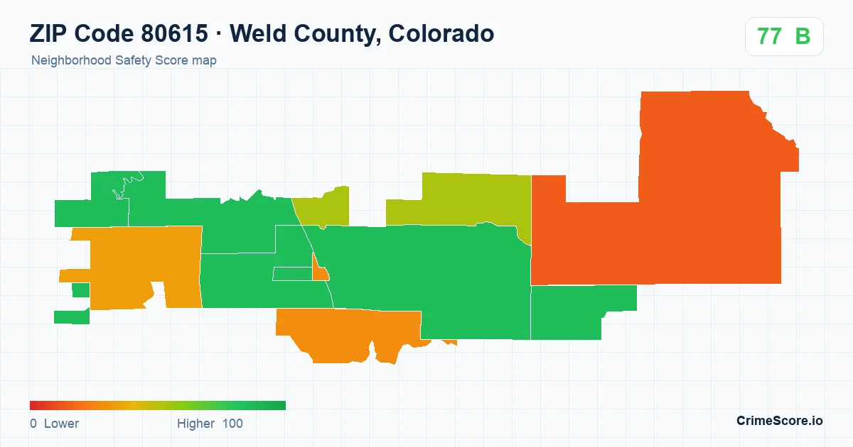 ZIP Code 80615 in Weld County, Colorado neighborhood Safety Score map