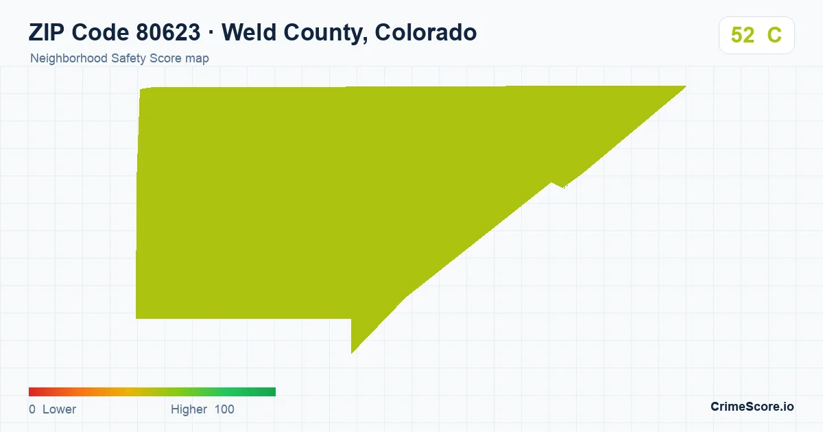 ZIP Code 80623 in Weld County, Colorado neighborhood Safety Score map