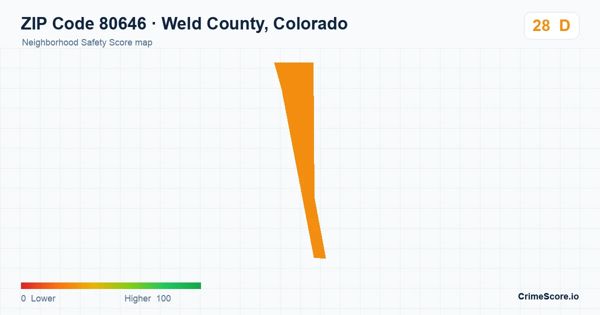 ZIP Code 80646 in Weld County, Colorado neighborhood Safety Score map