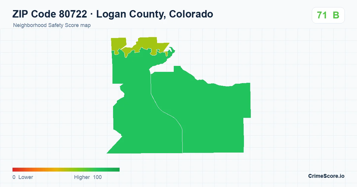 ZIP Code 80722 in Logan County, Colorado neighborhood Safety Score map