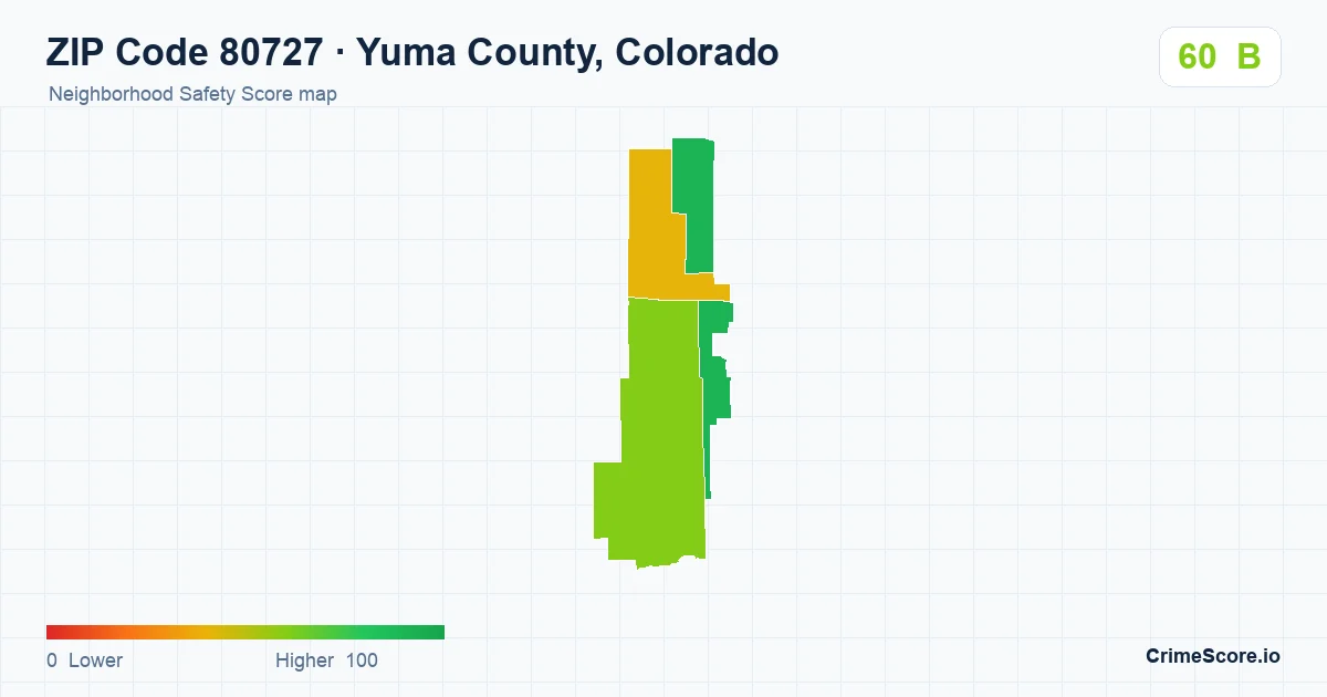 ZIP Code 80727 in Yuma County, Colorado neighborhood Safety Score map