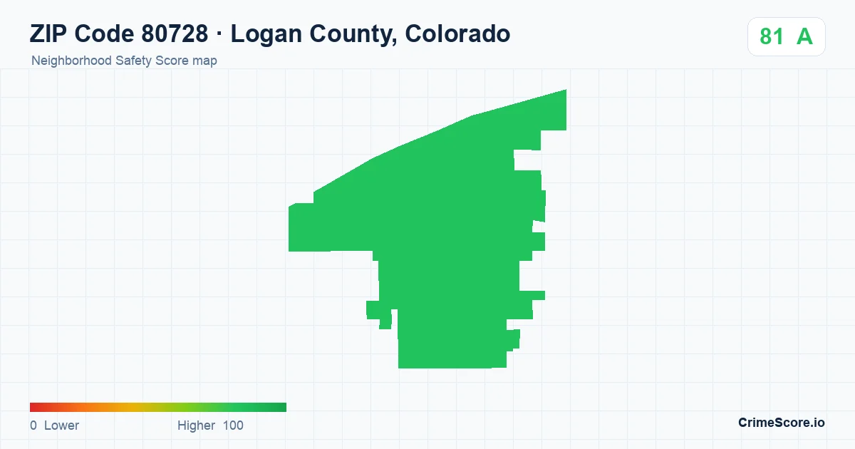 ZIP Code 80728 in Logan County, Colorado neighborhood Safety Score map