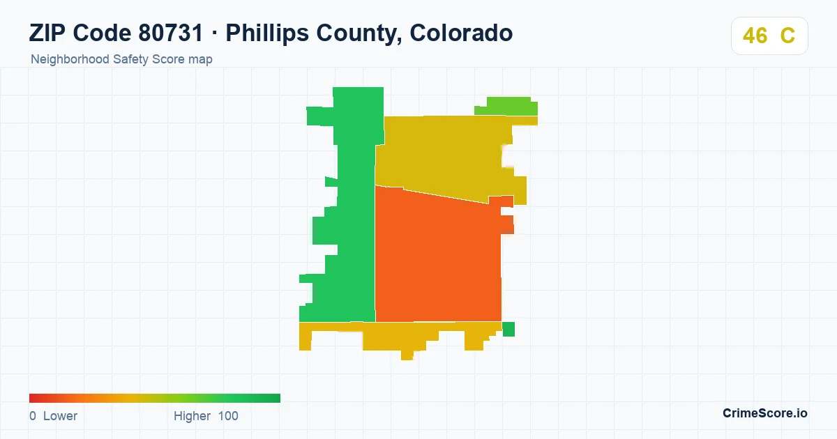 ZIP Code 80731 in Phillips County, Colorado neighborhood Safety Score map