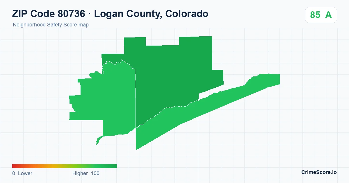 ZIP Code 80736 in Logan County, Colorado neighborhood Safety Score map