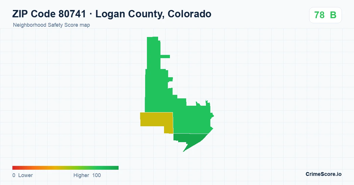 ZIP Code 80741 in Logan County, Colorado neighborhood Safety Score map