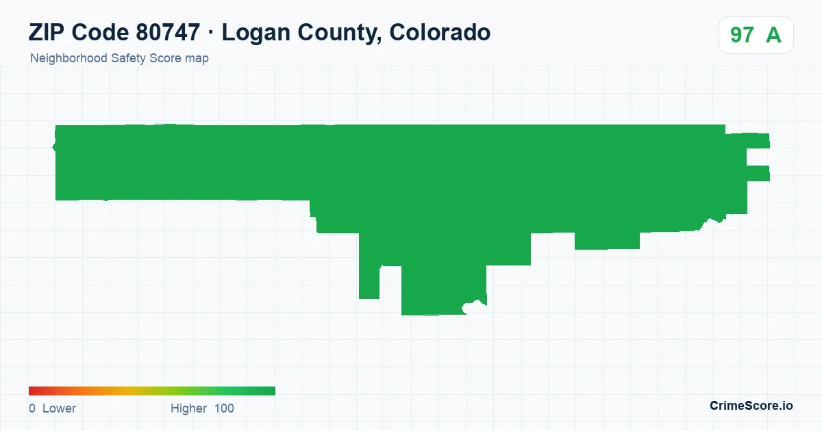 ZIP Code 80747 in Logan County, Colorado neighborhood Safety Score map