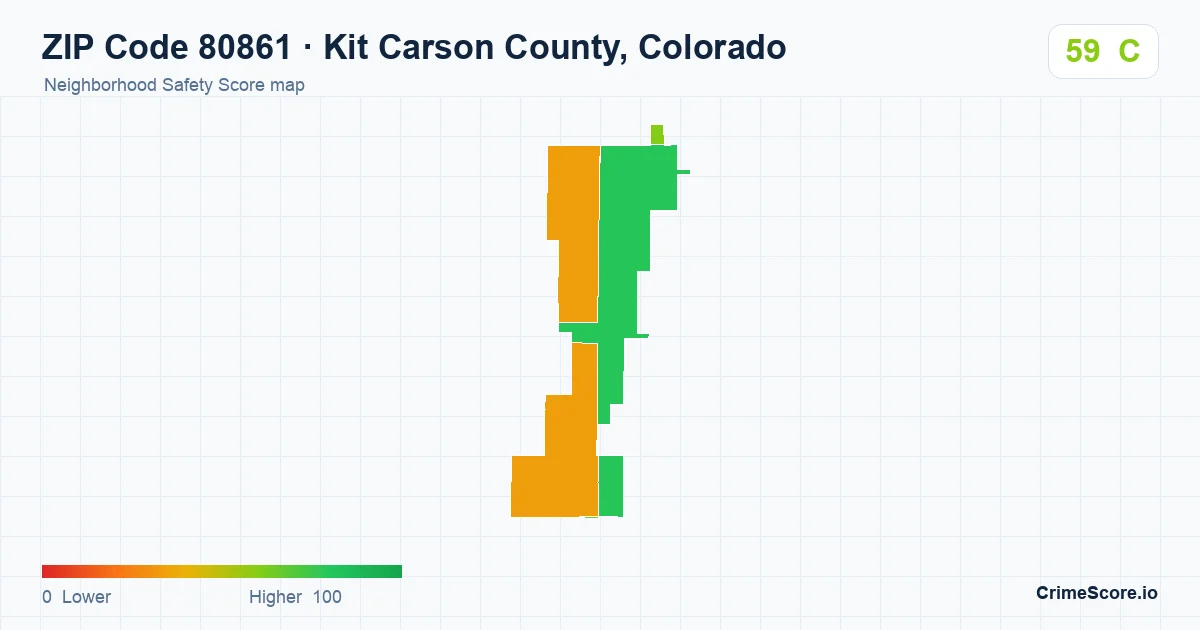 ZIP Code 80861 in Kit Carson County, Colorado neighborhood Safety Score map