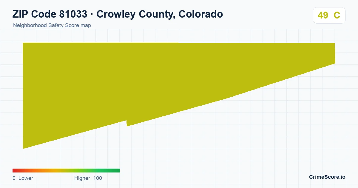 ZIP Code 81033 in Crowley County, Colorado neighborhood Safety Score map