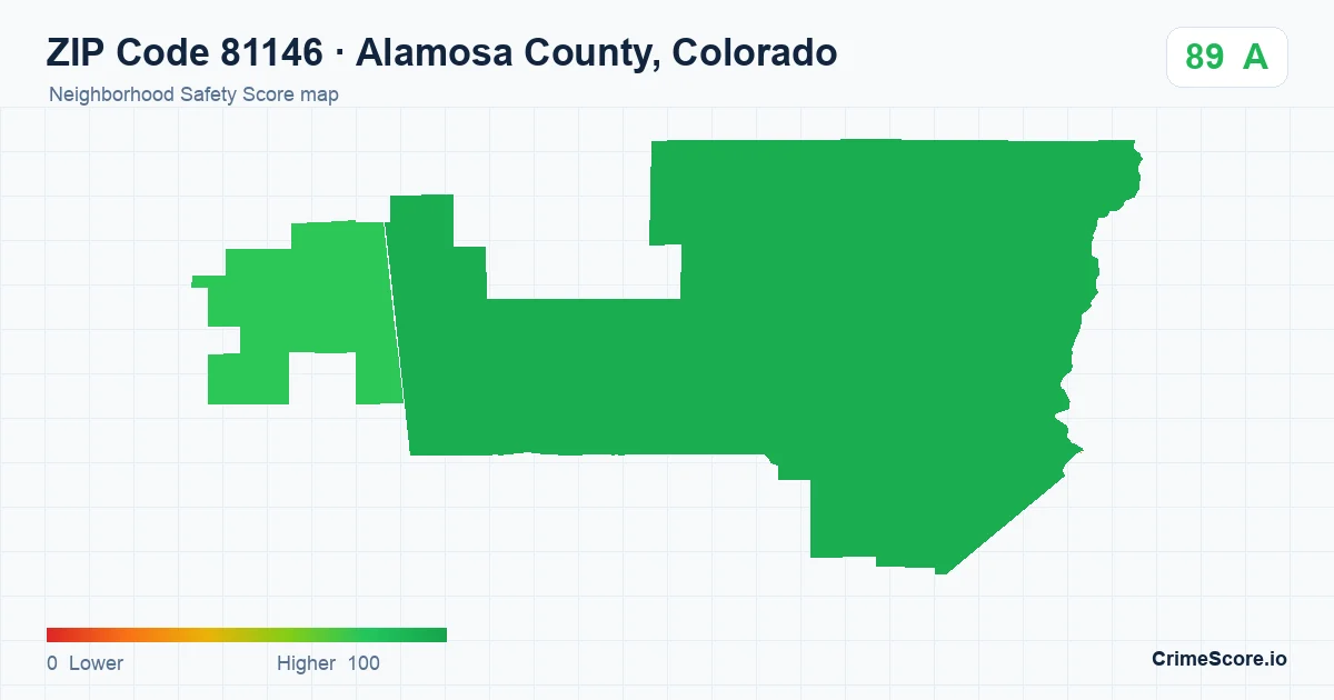 ZIP Code 81146 in Alamosa County, Colorado neighborhood Safety Score map