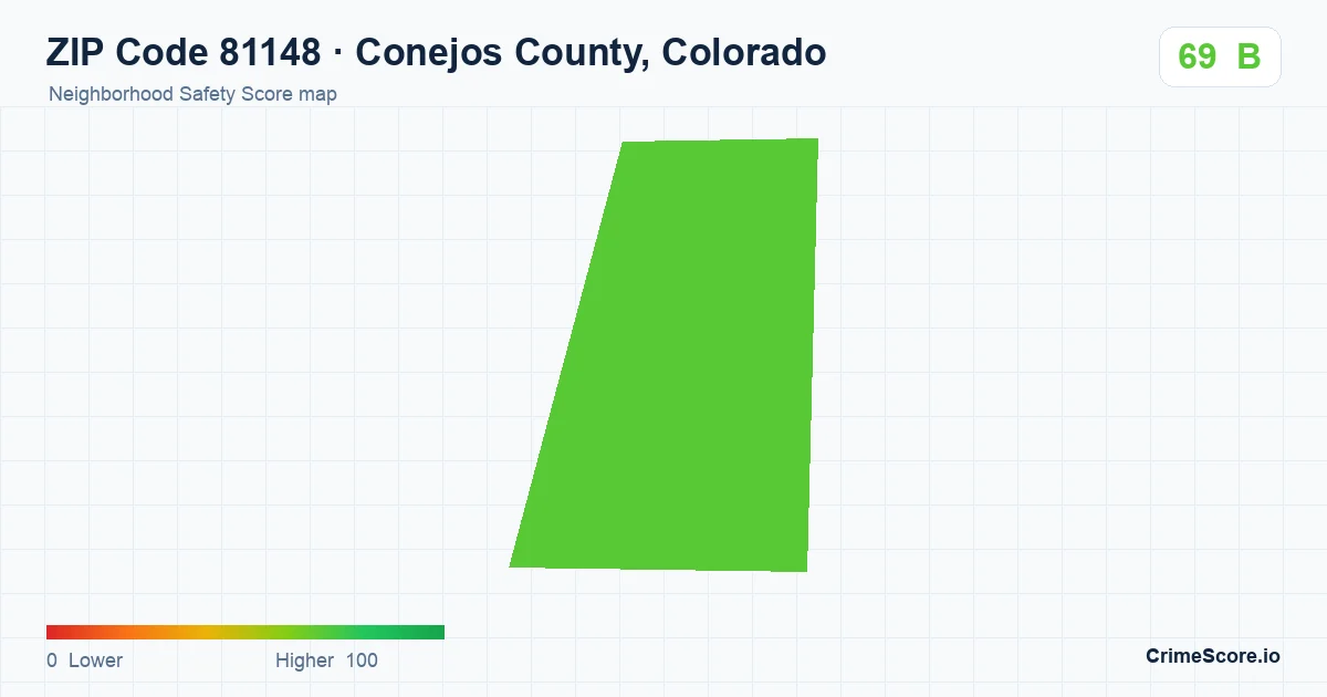 ZIP Code 81148 in Conejos County, Colorado neighborhood Safety Score map