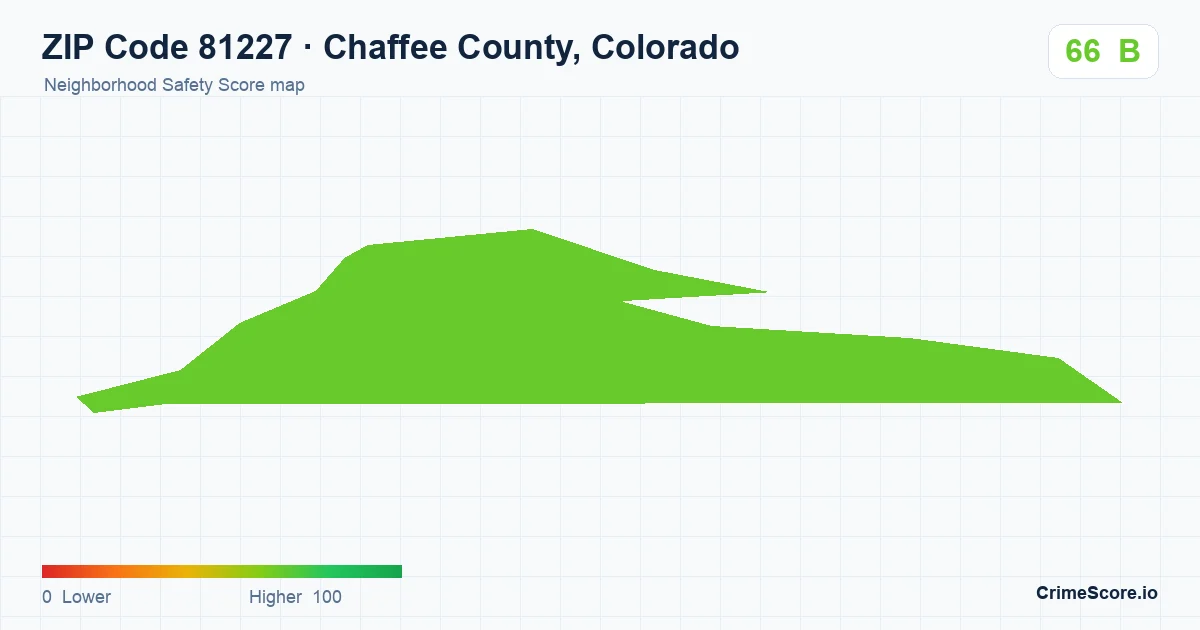 ZIP Code 81227 in Chaffee County, Colorado neighborhood Safety Score map