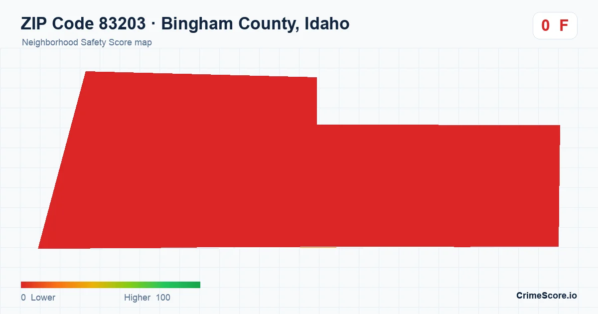 ZIP Code 83203 in Bingham County, Idaho neighborhood Safety Score map