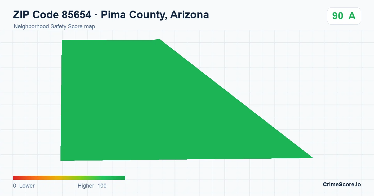 ZIP Code 85654 in Pima County, Arizona neighborhood Safety Score map