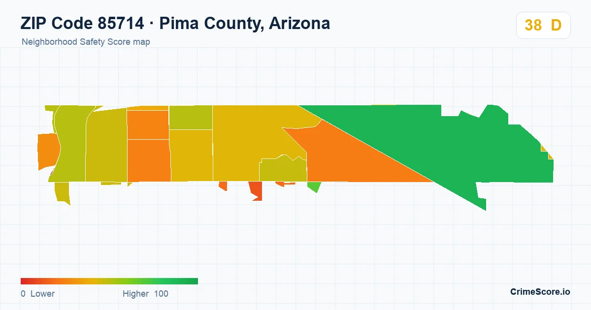 ZIP Code 85714 in Pima County, Arizona neighborhood Safety Score map