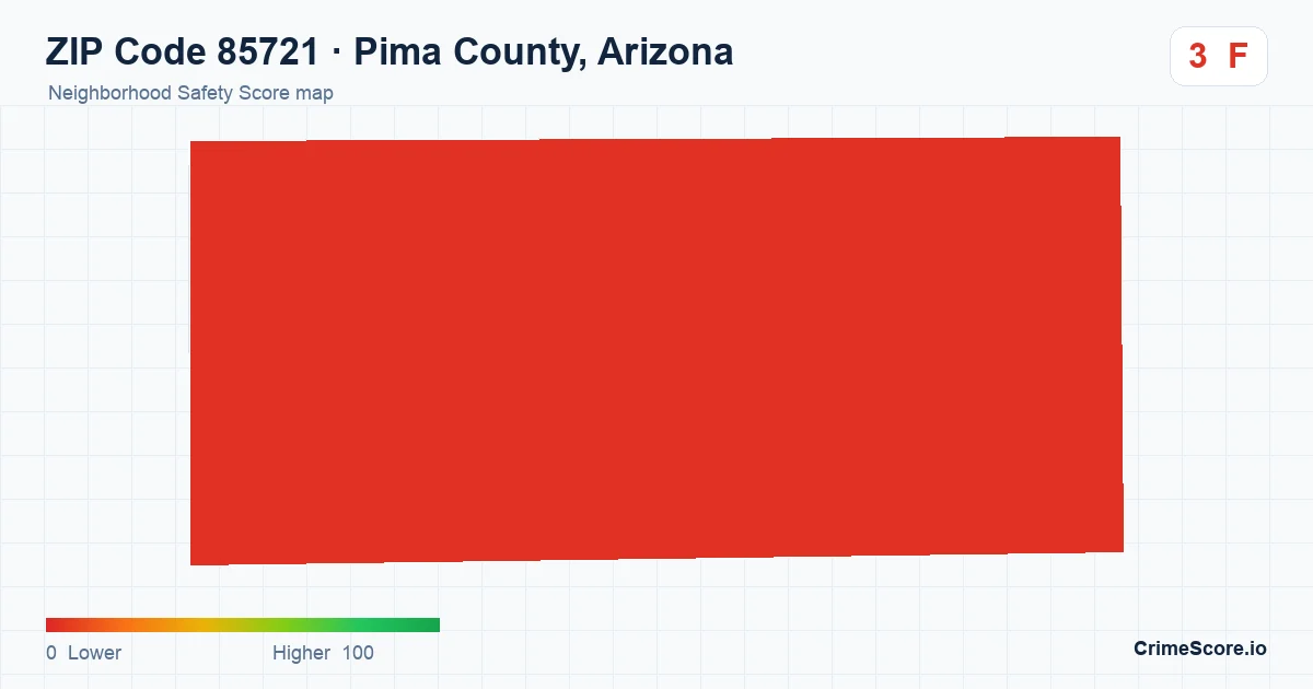 ZIP Code 85721 in Pima County, Arizona neighborhood Safety Score map