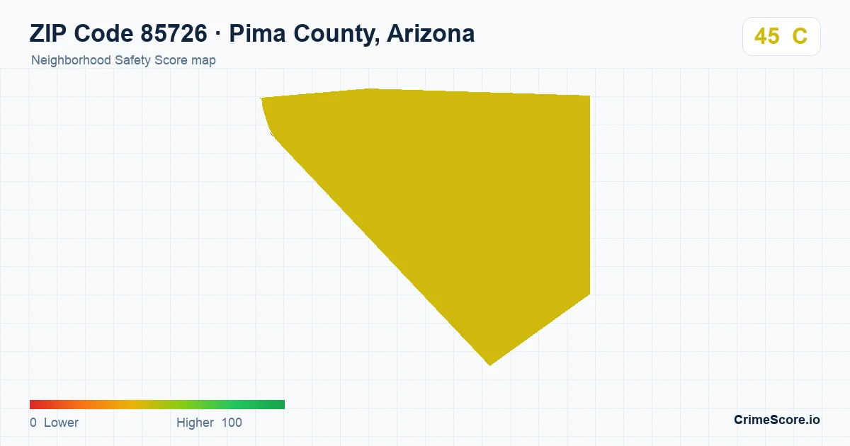 ZIP Code 85726 in Pima County, Arizona neighborhood Safety Score map