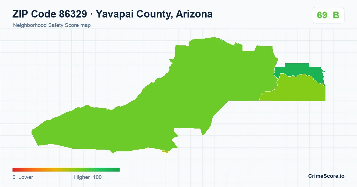 ZIP Code 86329 in Yavapai County, Arizona neighborhood Safety Score map