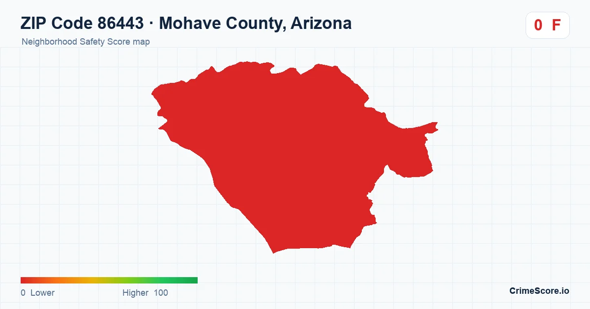 ZIP Code 86443 in Mohave County, Arizona neighborhood Safety Score map