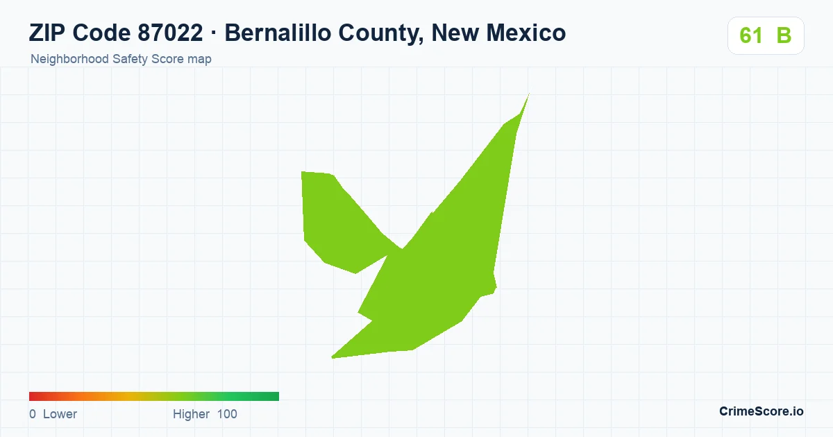 ZIP Code 87022 in Bernalillo County, New Mexico neighborhood Safety Score map