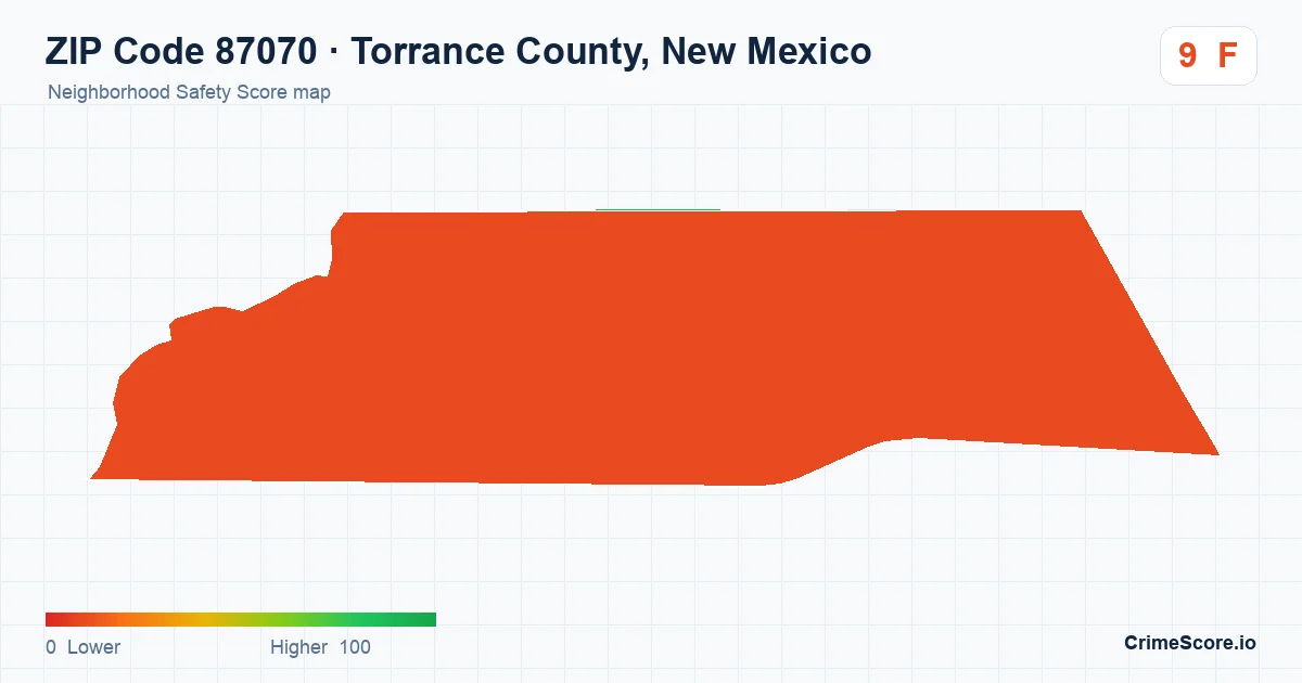 ZIP Code 87070 in Torrance County, New Mexico neighborhood Safety Score map