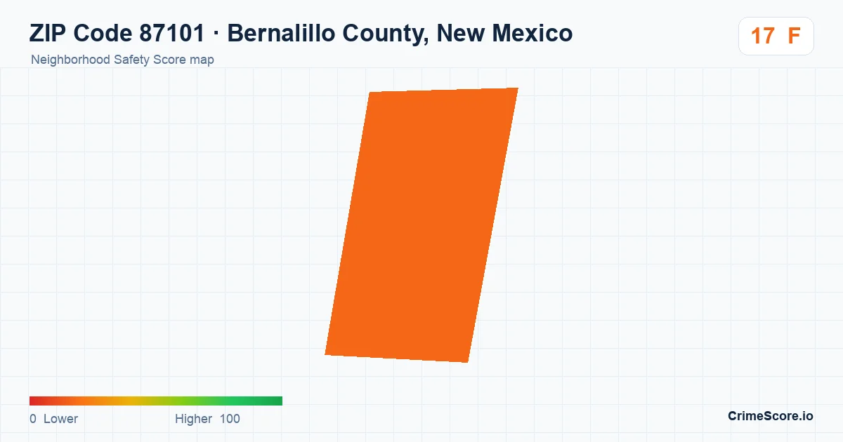 ZIP Code 87101 in Bernalillo County, New Mexico neighborhood Safety Score map
