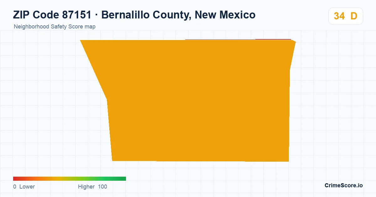 ZIP Code 87151 in Bernalillo County, New Mexico neighborhood Safety Score map